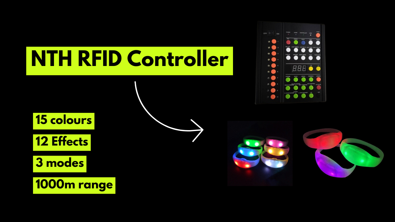 Load video: Video on how NTH RFID controller works