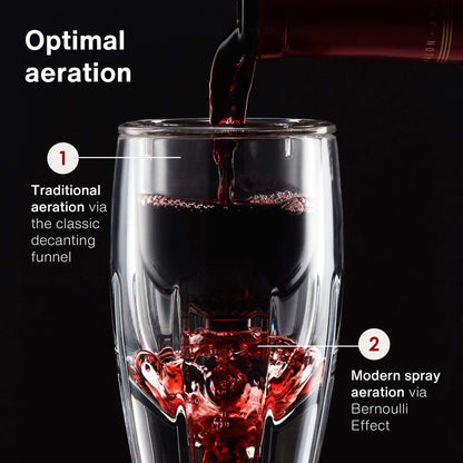 NTH Wine Aerator | Not That High